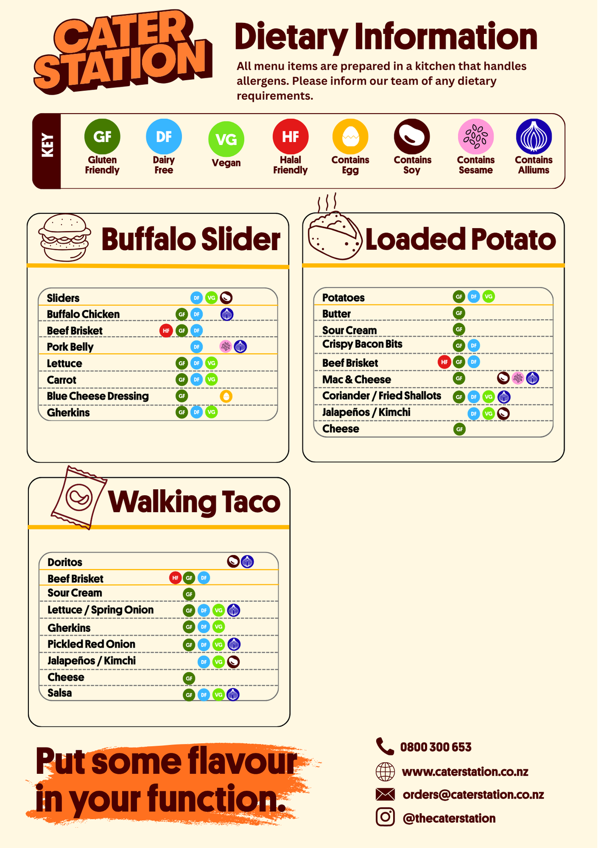 Buffalo Chicken Slider Station