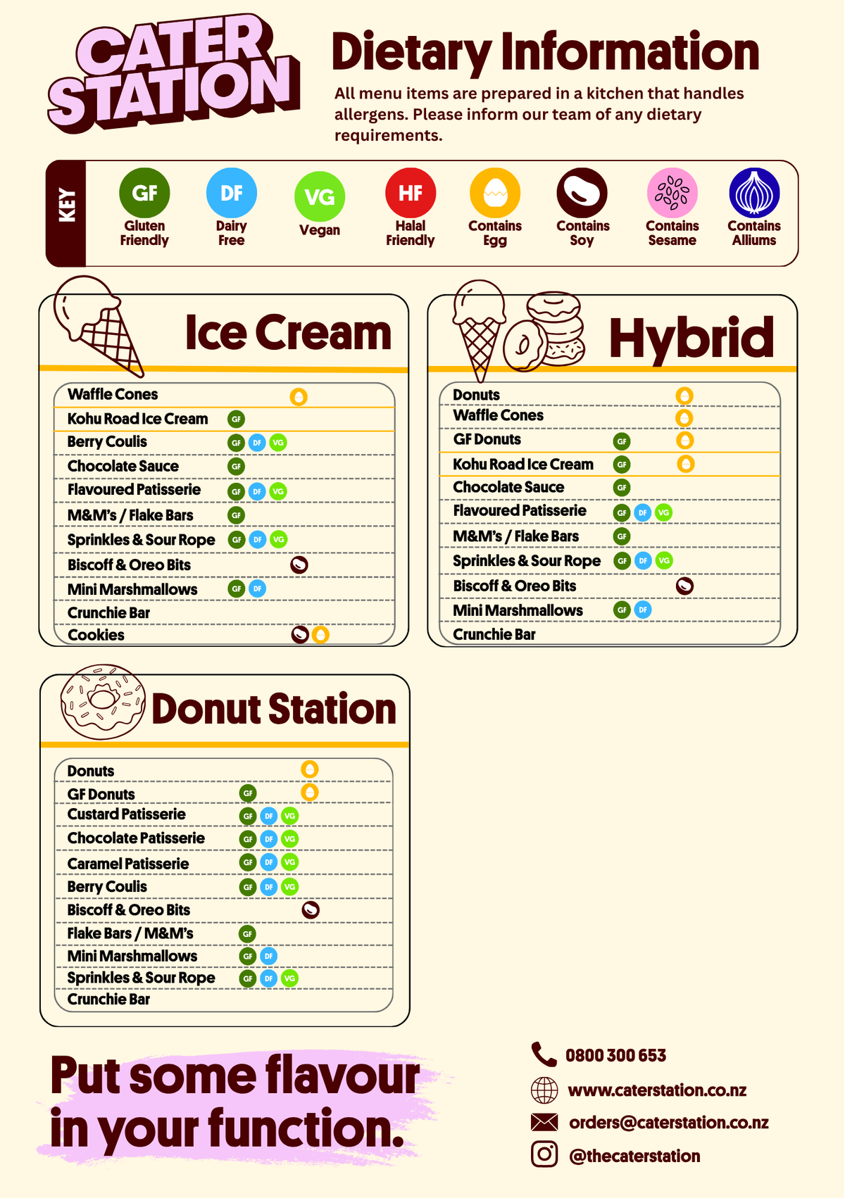 Mini Dipper Donut Station